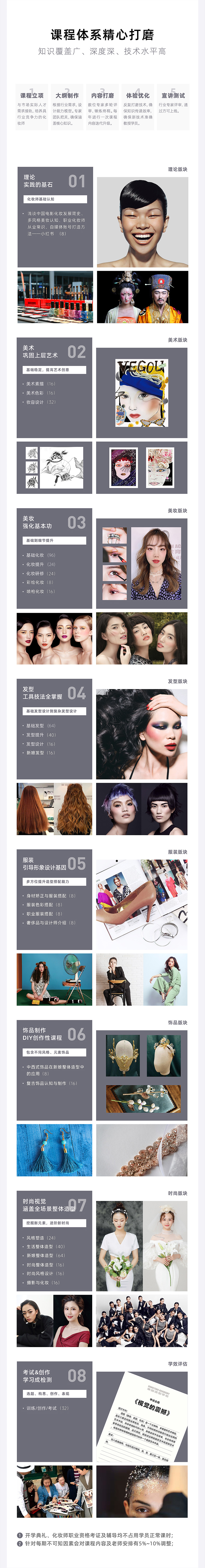 化妆学校课程